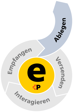 ePost-pk-grafik-Ablegen