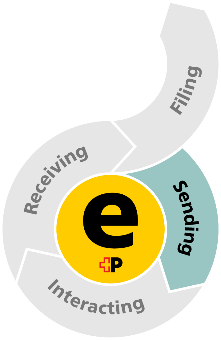 ePost communication platform | Swiss Post