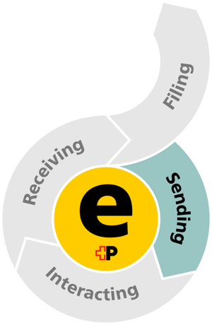 ePost-pk-grafik-sending ePost-pk-grafik-sending