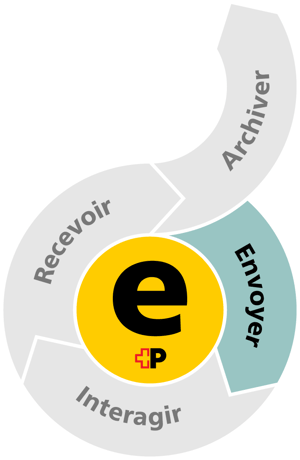 ePost-pk-grafik-envoyer ePost-pk-grafik-envoyer